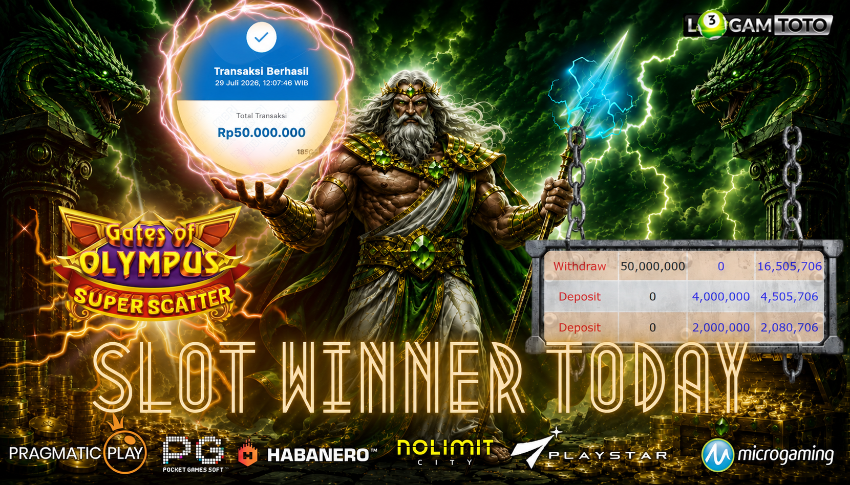 SELAMAT KEPADA MEMBER SETIA LOGAMTOTO BERHASIL JACKPOT 50.000.000 di PERMAINAN GATES OF OLYMPUS SUPER SCATTER
